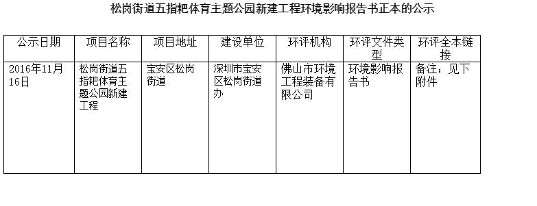 公示深圳.jpg